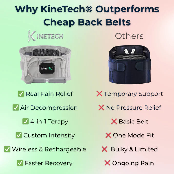 Kinetech Pro Lumbar System - End your back pain without pills or physio