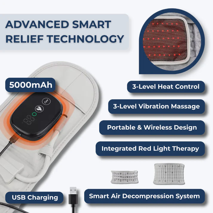 Kinetech Pro Lumbar System - End your back pain without pills or physio